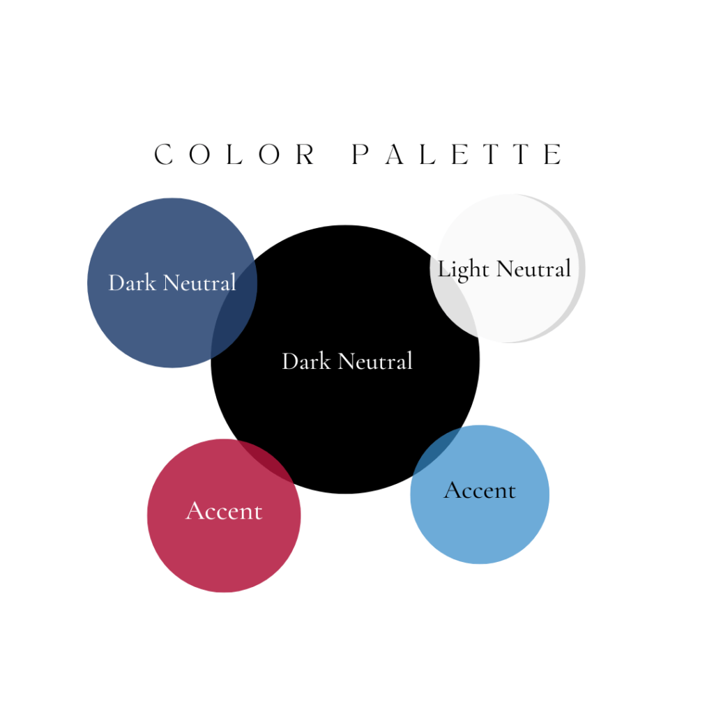 Color palette Northern Europe cruise wardrobe