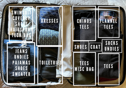 Suitcase for Alaska annotated