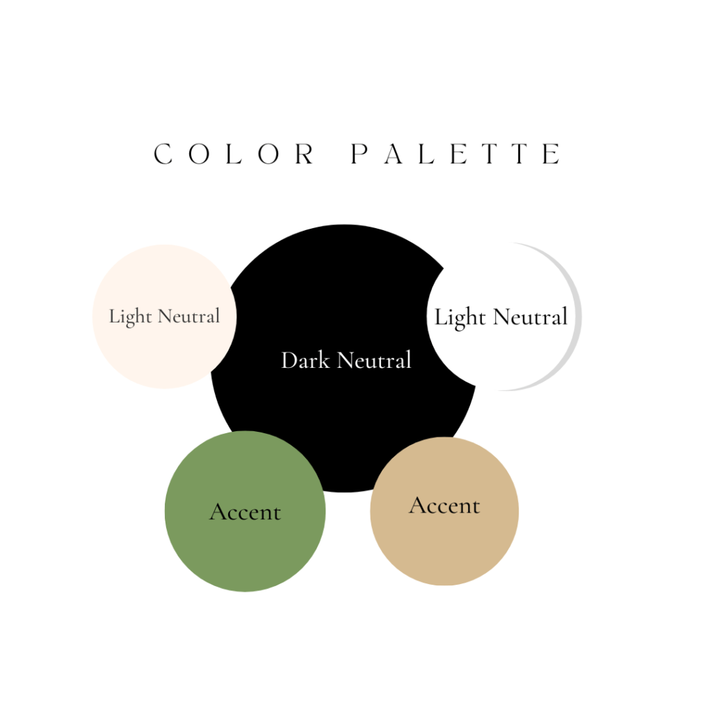 Color palette Canada cruise wardrobe