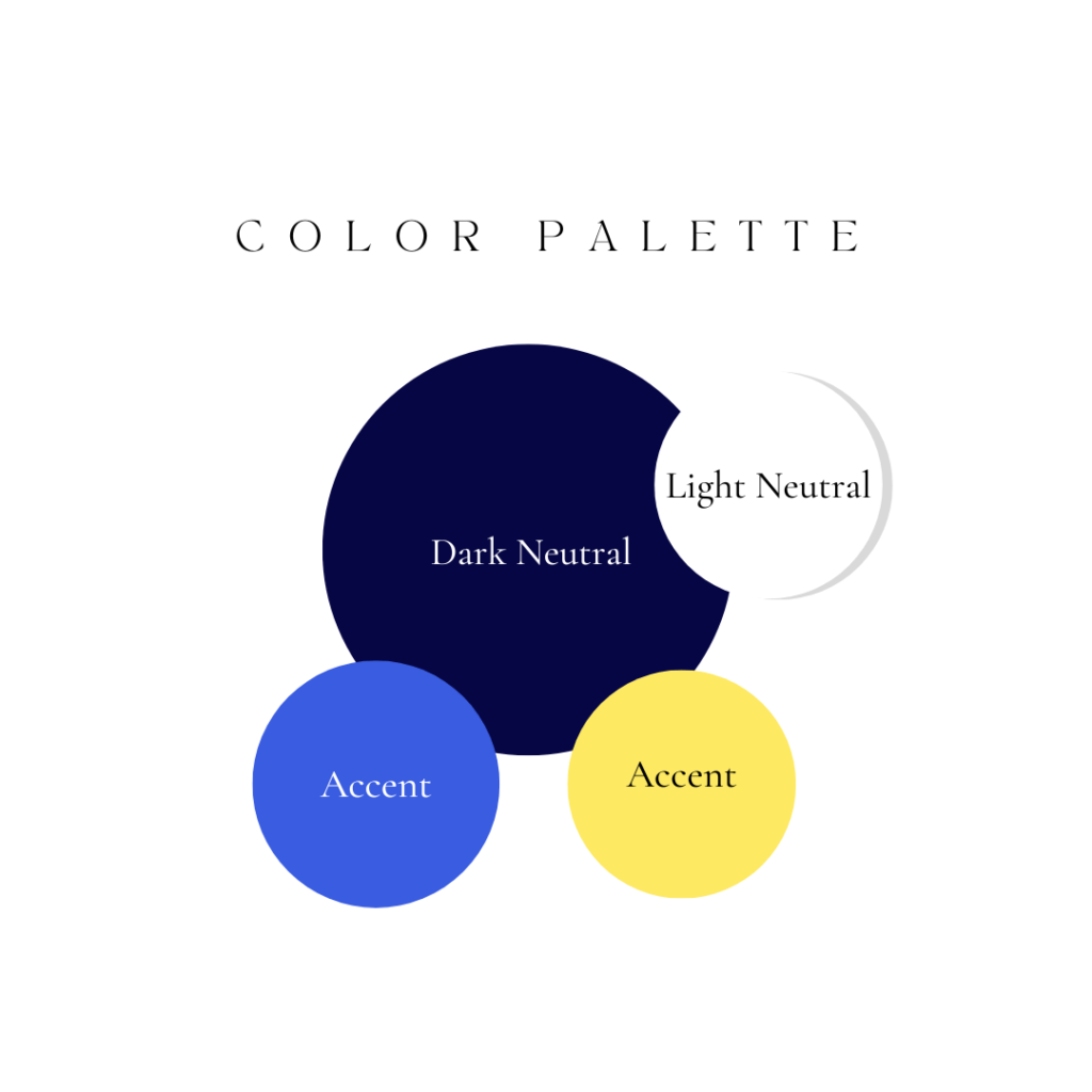 color palette with circles in navy, white, blue, and yellow