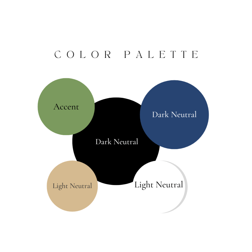 Color palette Greek Isles cruise wardrobe
