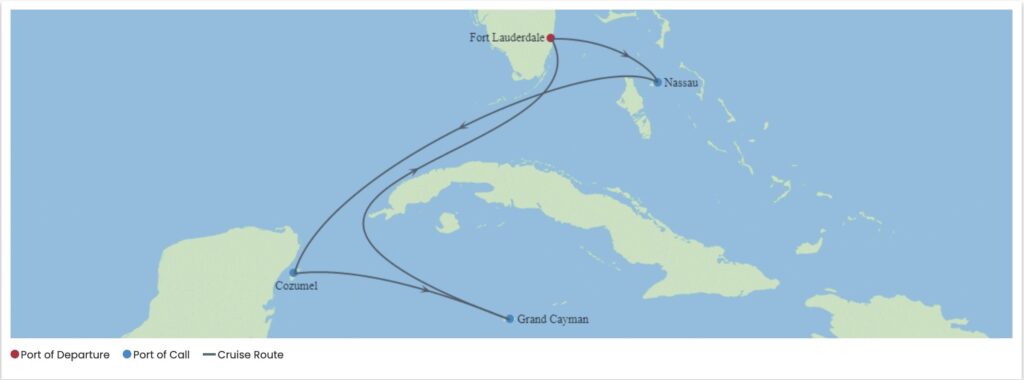 Caribbean cruise itinerary