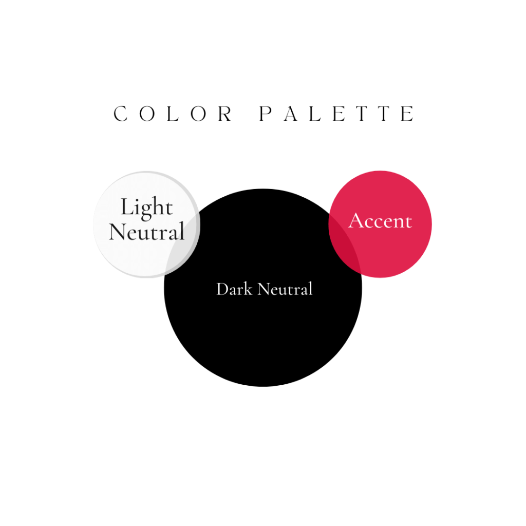 Color palette Mediterranean wardrobe 2 1