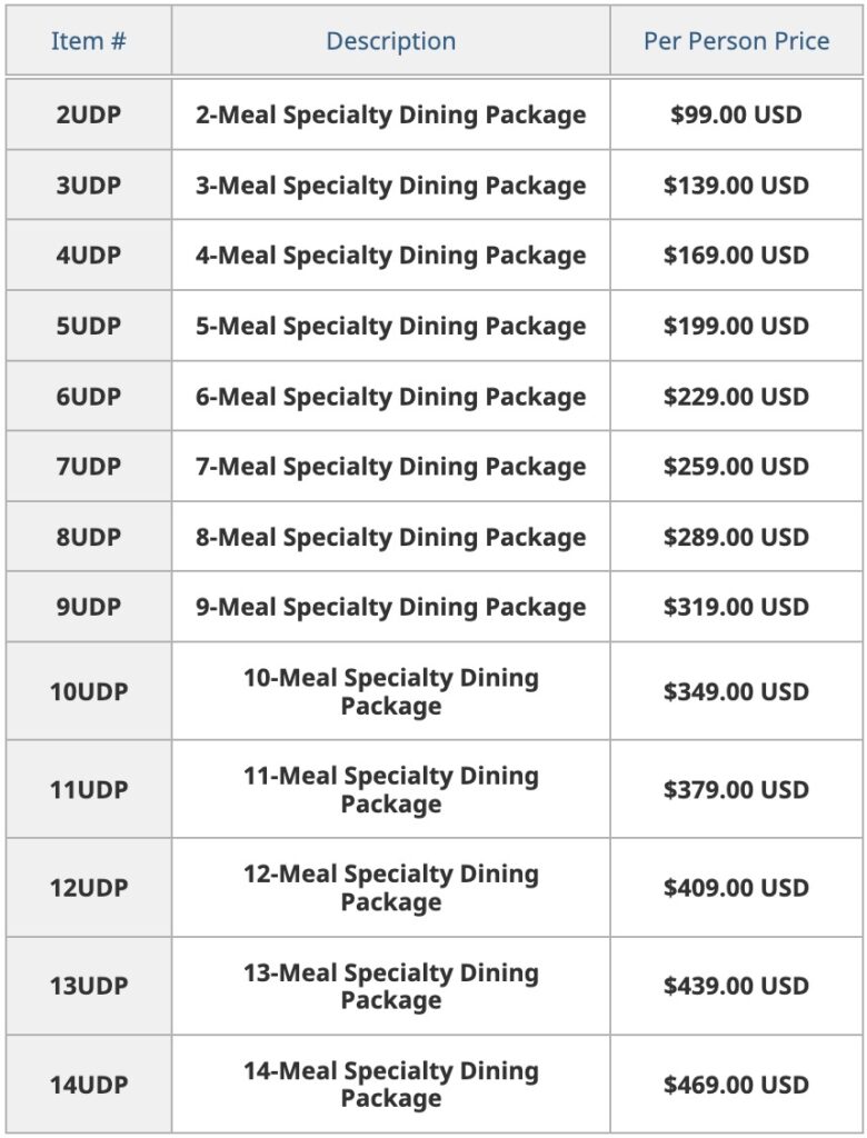 NCL Specialty Dining Packages